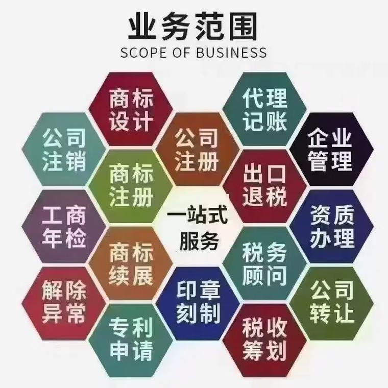澳门代理记账